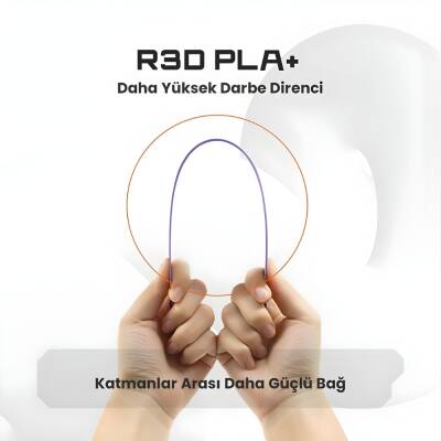 R3D PLA+ Filament Beyaz  (1)